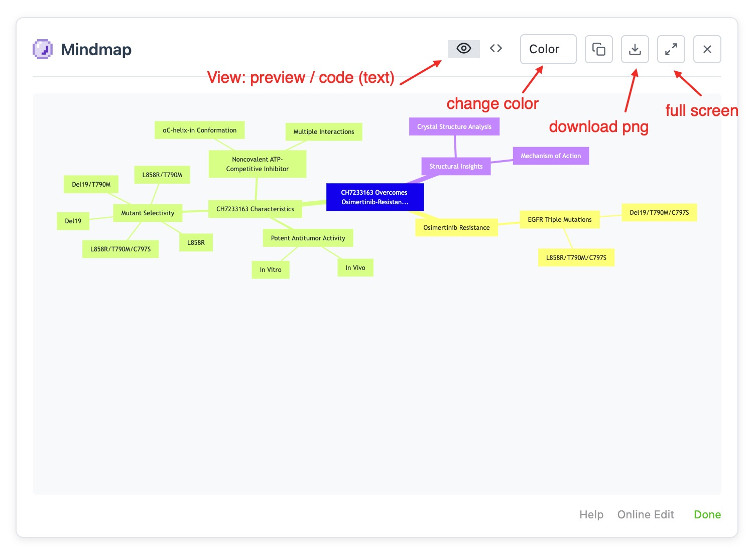 Mind Map Action Buttons