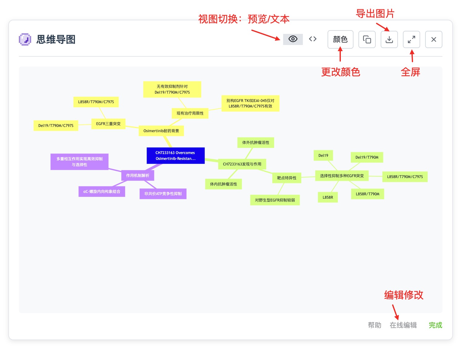 思维导图操作按钮